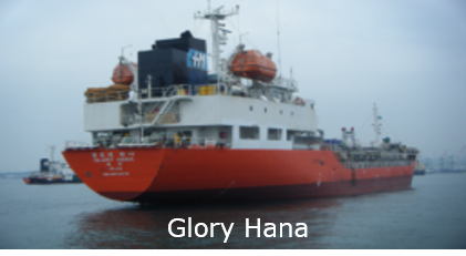 GLN